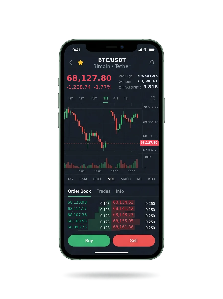 The Cripro mobile app showing a watchlist, a signal card and an account balance